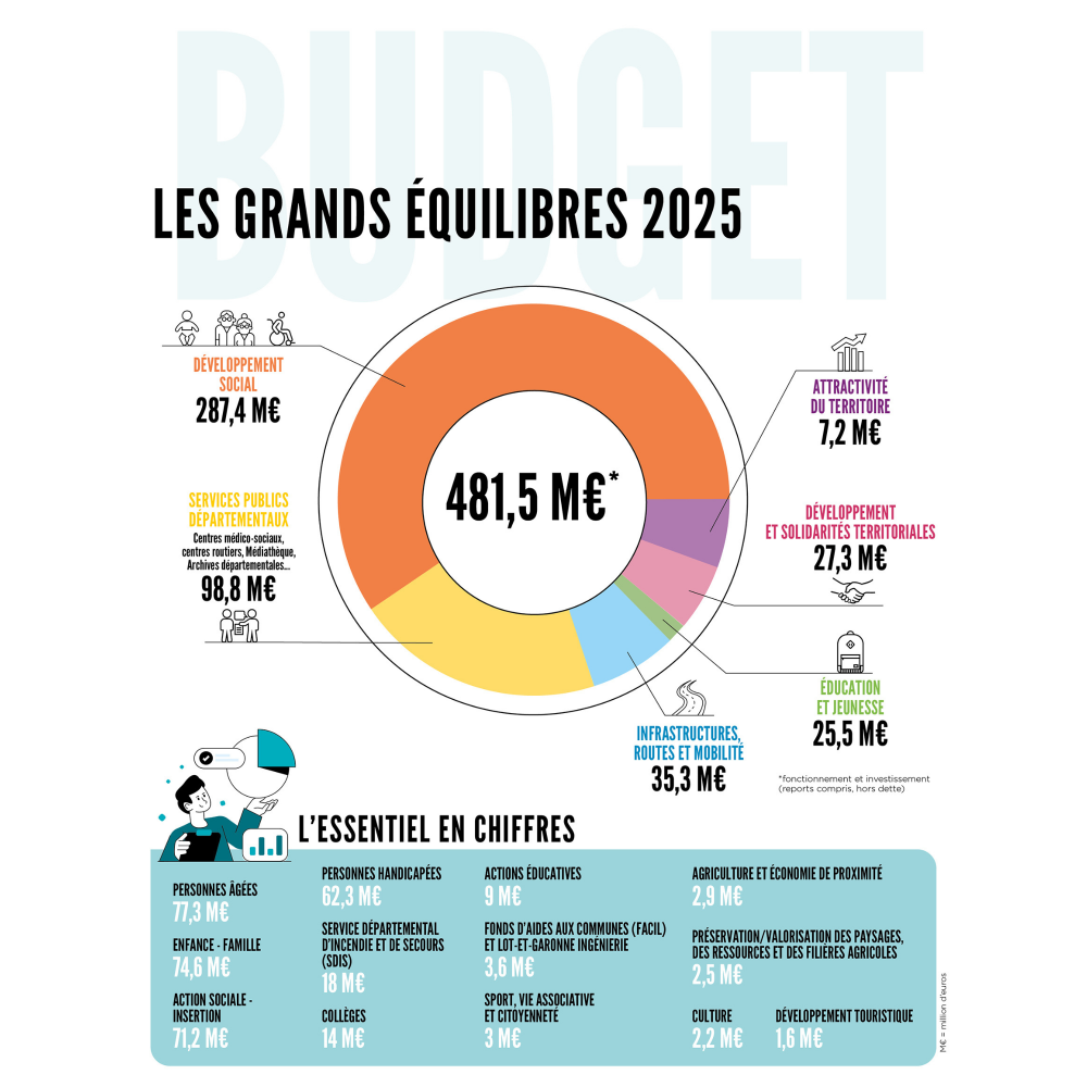 BUDGET-68.png