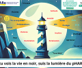 affiche-prix-national-2025-College-Casseneuil---non-au-harcelement.png
