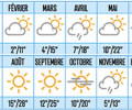 meteo.png