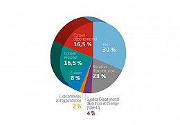 graphique2-copie.jpg