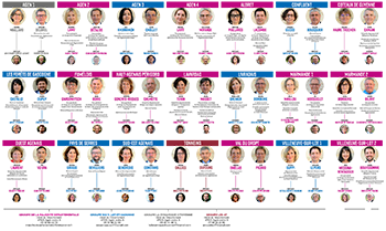 Vos conseillers départementaux
